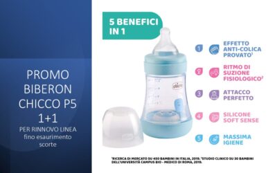 Promo – Biberon Chicco